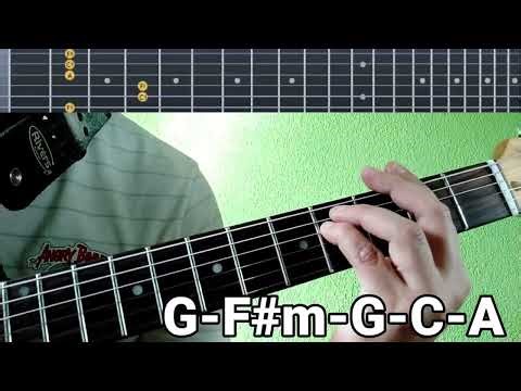 Sumérgeme Cristo te salva Tutorial