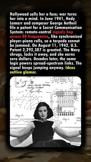Hedy Lamarr’s Secret Patent—How Hedy Lamarr and George Antheil Outlived Hollywood