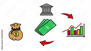 Smart investment animation, money circulation, marketing and promotion business