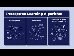 5. Perceptron Learning Algorithm: Convergence, Limitations, and Evolution to Multi Layer Perceptron