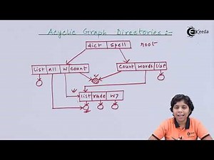 Acyclic Graph Directory - Storage Management - Operating System