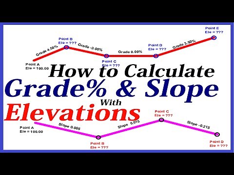 How to Calculate GRADE % & SLOPES With Elevations