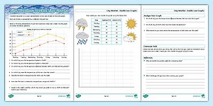 City Weather: Double Line Graphs