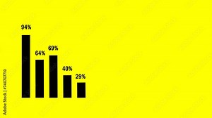 "Animation depicting a falling graph with lines indicating losses. Business chart concept. Presentation chart animation." Stock Video