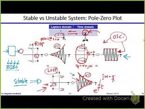 Analog ICs | Dr. Hesham Omran | Lecture 15 Part 4/6 | Negative Feedback [Stability]