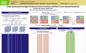 GTC 2022 离散余弦变换及其他傅里叶相关变换的新加速度范式 A New Acceleration Paradigm for Discrete