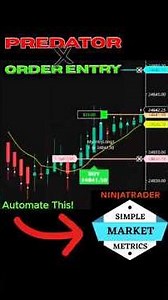 Automating Simple Market Metrics Indicator #tradesaber #ninjatrader #algotrading