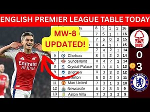 ENGLISH PREMIER LEAGUE TABLE TODAY | UPDATED EPL 2025/26 STANDINGS AFTER MATCHWEEK 8 DAY 1