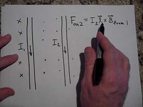 The Magnetic Force of One Current Carrying Wire on Another Current-Carrying Wire