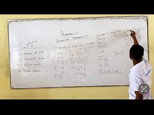 BINOMIAL PROBABILITY