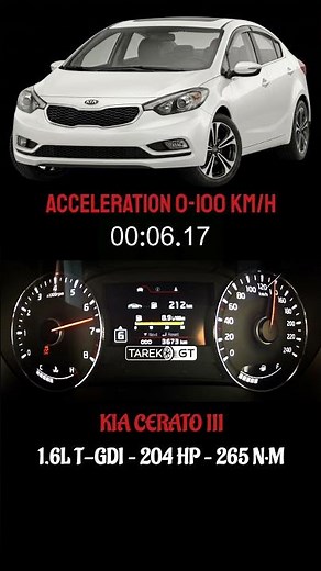 Kia Cerato III 1.6L T-GDI 204 HP | 0–100 km/h Acceleration Test #kiacerato #kia