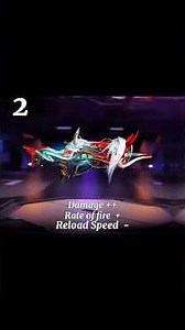 Top 10 best famas gun skin in free fire 2025 🥵 #top10​ #freefire​ #freefireshorts​