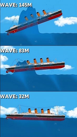 RMS Lusitania vs Waves of Different Heights #floatingsandbox