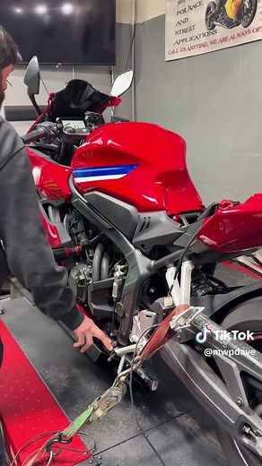 Exploring the Features of the Honda CBR650R Bike
