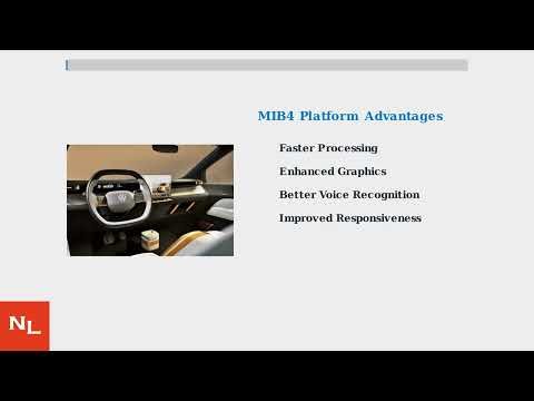 How to Remove VW Infotainment – Trim Removal & Head Unit Replacement Guide