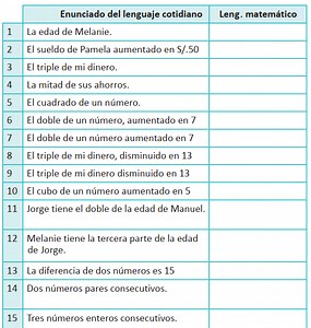 De Lenguaje Común a Lenguaje Algebraico Ejemplos Resueltos