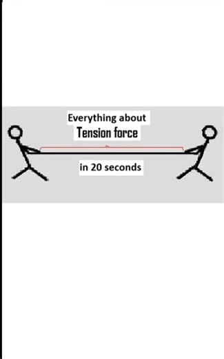 Everything you need to know about #tension in 20 seconds