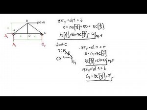 Analysis of Truss Using Matrix