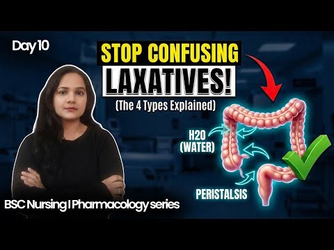 Laxatives Pharmacology | Classification & Mechanism of Action | NORCET 2026"