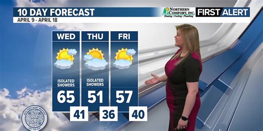 Spring conditions means spring bloom on the way!