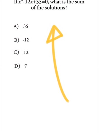 Mastering the Key SAT Question Type