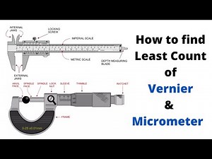 How to find Least Count of Vernier Caliper & Micrometer || Measurements & Metrology || Least Count