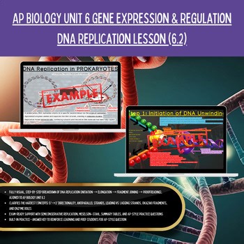 AP Biology UNIT 6 Gene Expression 6.2 DNA Replication Lesson Guide