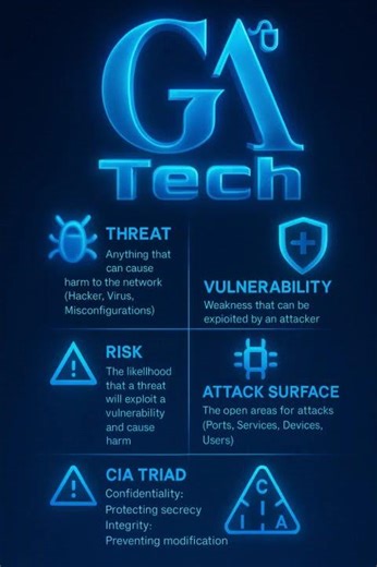 GA Tech cybersecurity