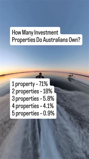 Stack Mortgage Advisory on Instagram: "Most Australians who invest in property start small (but have the right structure). This is the key to not getting tapped out in borrowing capacity. Your accountant is the right one to speak to about trust and company structures. Speak to me about executing the plan and getting mortgage approvals. Here’s how investment properties are spread: • 1 property – 71% • 2 properties – 18% • 3 properties – 5.8% • 4 properties – 4.1% • 5+ properties – 0.9% Even ownin
