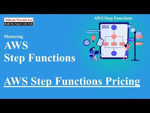 Master AWS Step Functions Part 3, AWS Step Functions Pricing, aws step functions, aws, amazon webser