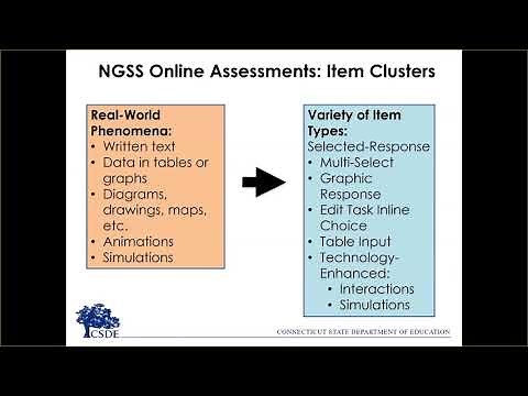 Using the NGSS Science Interim Assessments in the Classroom Overview 1