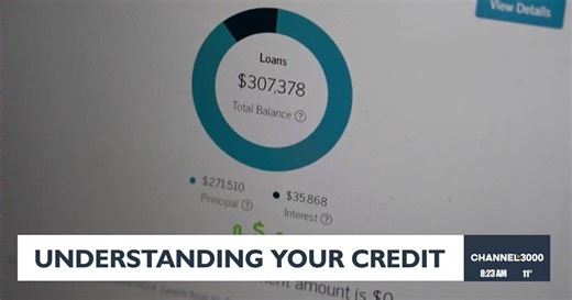 Understanding your credit and Call For Action end of year statistics
