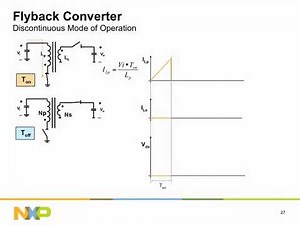 AC/DC SMPS Explained: Topologies, Benefits & NXP Components | Power Supply Basics