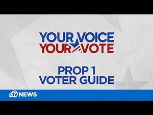 California Proposition 1: The right to abortion and birth control explained