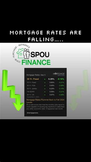 Current Trends in Mortgage Rates and Refinancing
