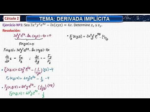 DERIVACIÓN IMPLÍCITA FUNCIÓN DE VARIAS VARIABLES