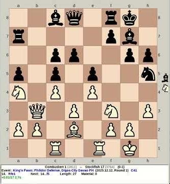 Combusken 1 vs Stockfish 17 | King's Pawn: Philidor Defense #chess