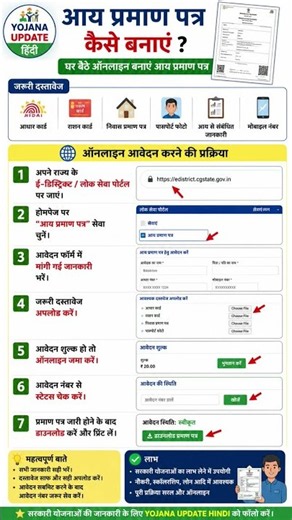 Income Certificate Kaise Banaye 2026 | आय प्रमाण पत्र ऑनलाइन कैसे बनाएं | पूरा तरीका