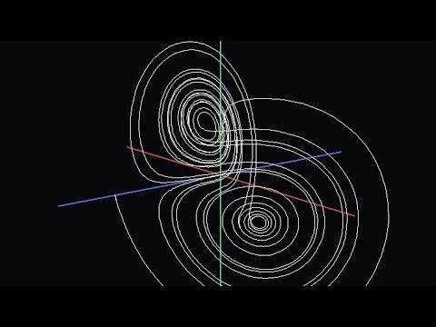 Lorenz Attract Simulation♾️ The Beauty of Chaos: Visualizing the Lorenz Attractor in Python