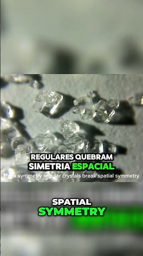 The Science of Time Crystals