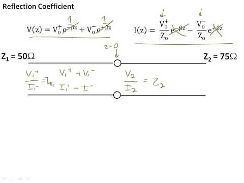 1 5 Reflection Coefficients on Transmission Lines