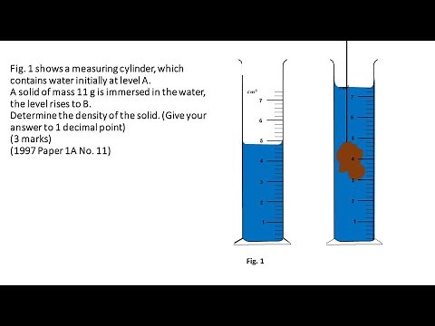 Measurement of density using a measuring cylinder