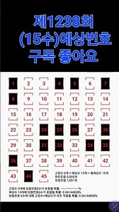 제1238회 15수예상번호 #로또당첨후기 #로또당첨 #로또 #1등 #로또2등 #maths #웃긴짤 #노래 #korean #automobile #먹방 #로또맛집 #웃긴영상 #게임