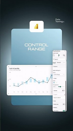 INDIVIDUAL control range for each data point.