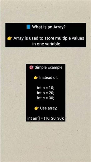 Arrays..? #trending #shorts #java #array