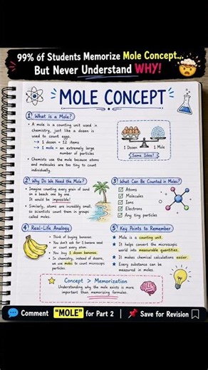 99% of students memorize the Mole Concept… but never understand WHY it exists. 🤯