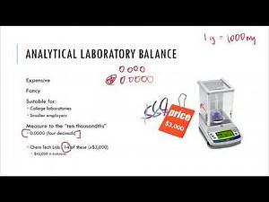 CTC 114: Analytical Balance: Top Loading, Analytical, & Micro Balance Introduction Part 1
