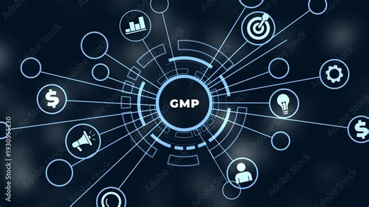 Good manufacturing practice certification quality control on virtual screen. GMP