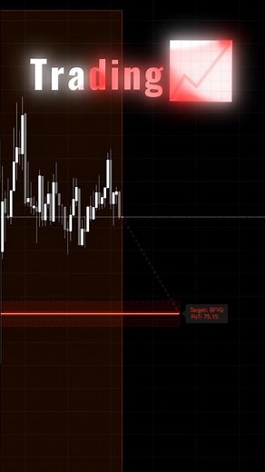 "💰 How Traders Find Winning Entries "link:https://www.tradingview.com/u/tradeaxis_systems/#trading