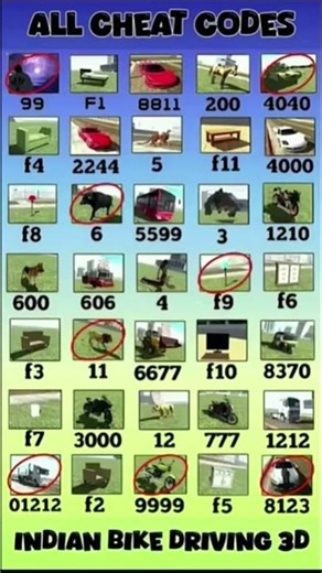 Real code 💥 Indian bike driving 3d all new cheat code update + plugin cheat code